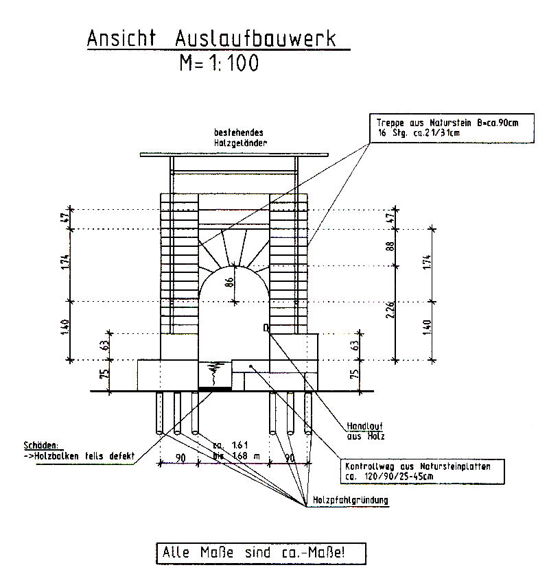 Gruberbach-Durchlass