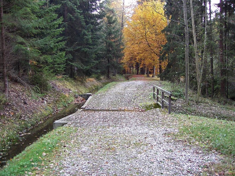 Kettenbach-Leitgraben