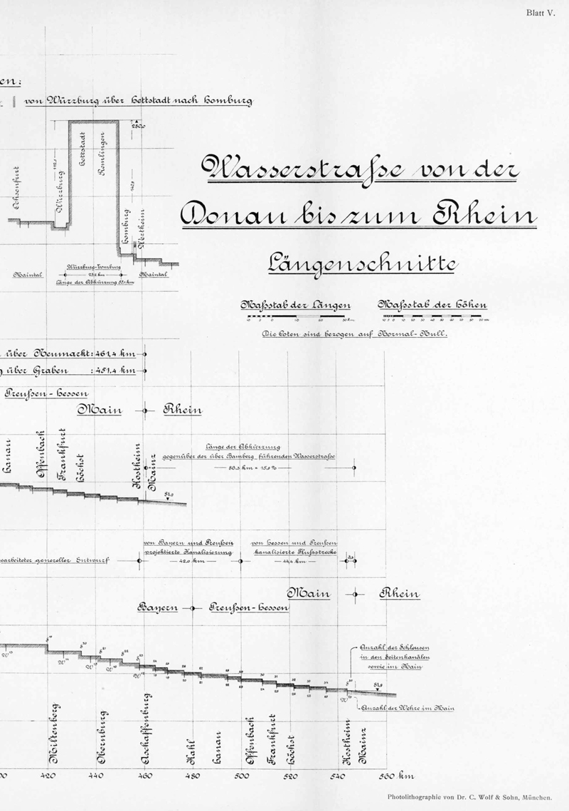 Geschichte - Donau-Main-Wasserstrasse