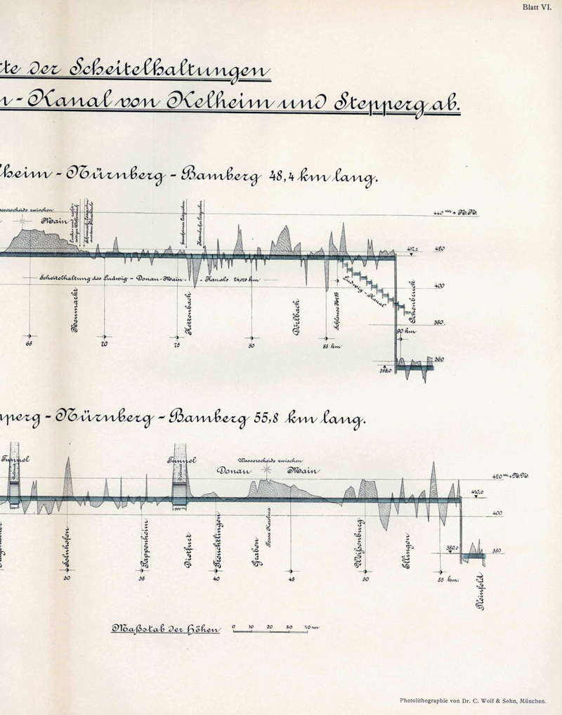 Geschichte - Donau-Main-Wasserstrasse