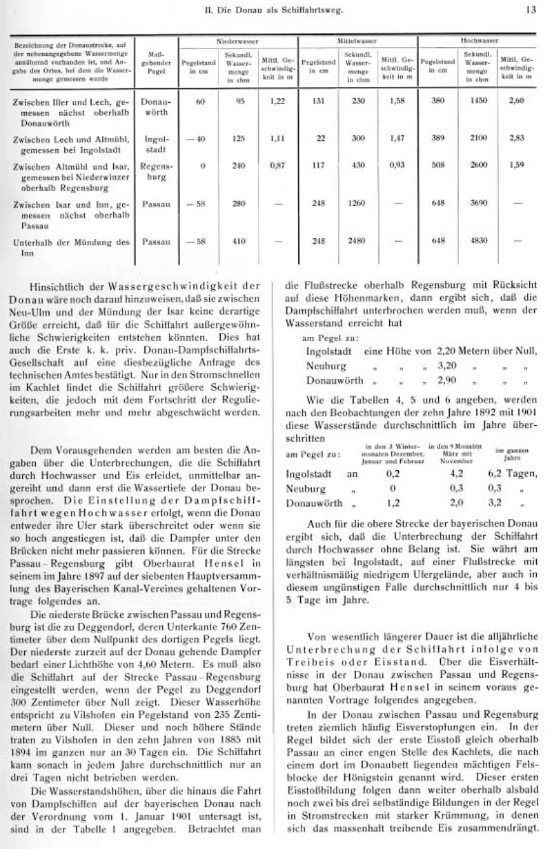 Geschichte - Schiffbarkeit der Bayerischen Donau