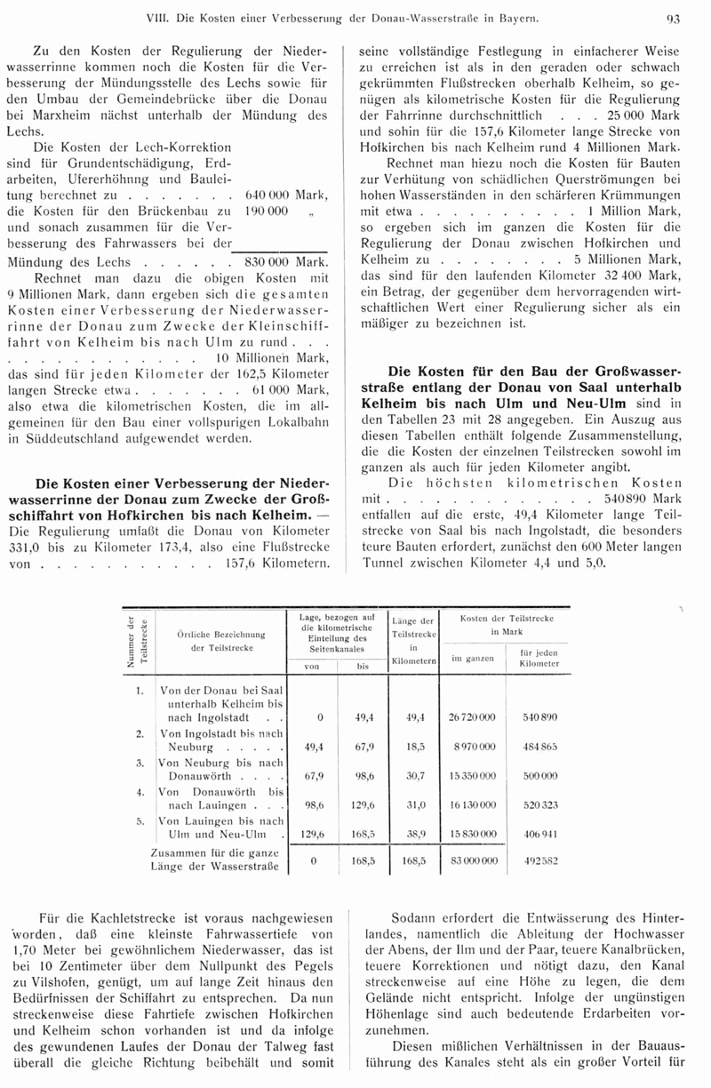 Geschichte - Schiffbarkeit der Bayerischen Donau