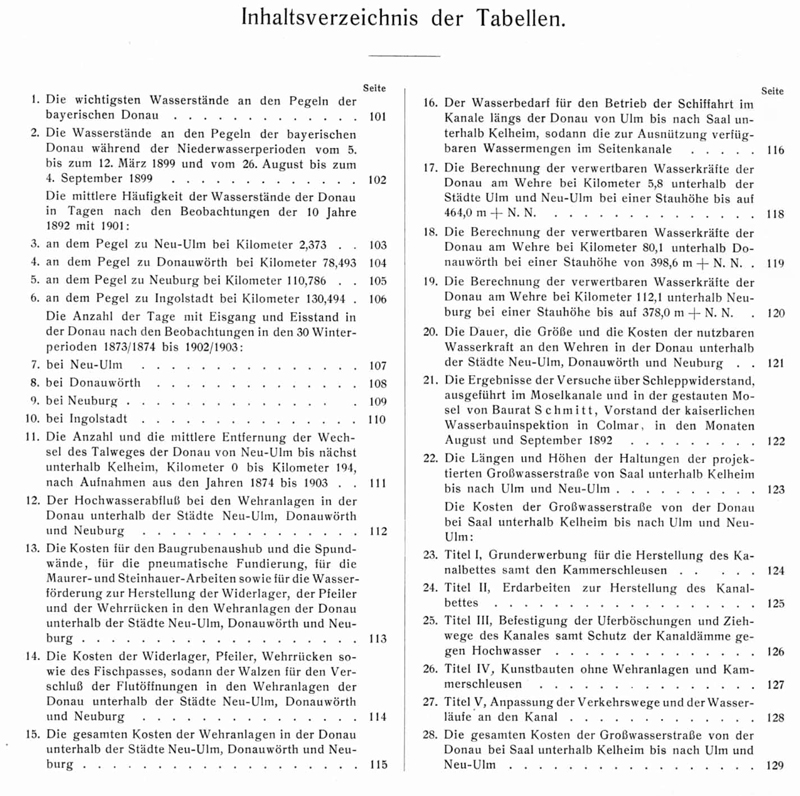 Geschichte - Schiffbarkeit der Bayerischen Donau