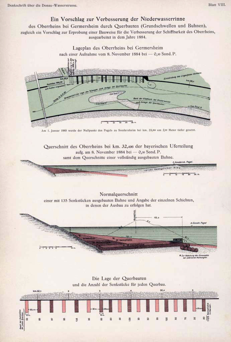 Geschichte - Schiffbarkeit der Bayerischen Donau