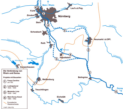 Ludwigskanal - Geographie