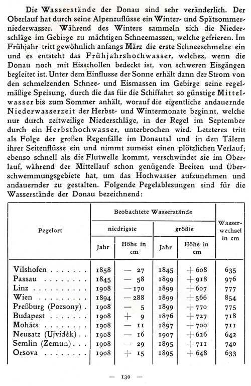 Die Donau und ihre Schifffahrt