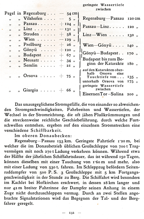 Die Donau und ihre Schifffahrt