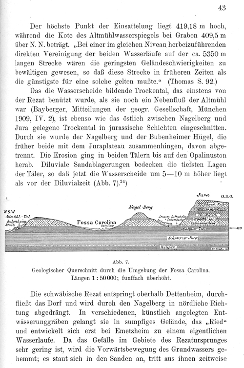 Karlsgraben - Fossa Carolina