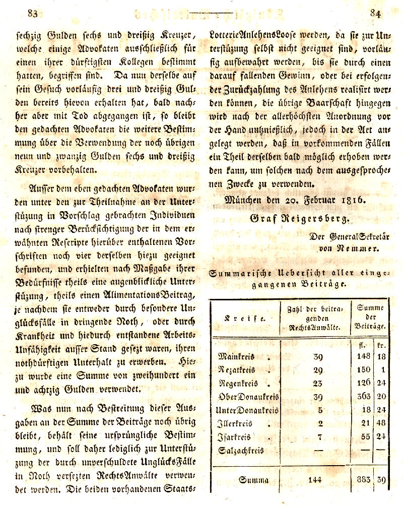 Ludwigskanal - Geschichte - Regierungsblatt