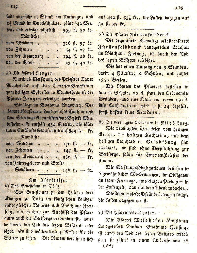 Ludwigskanal - Geschichte - Regierungsblatt