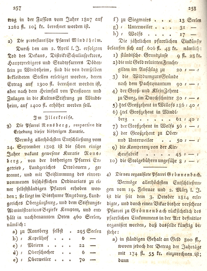 Ludwigskanal - Geschichte - Regierungsblatt