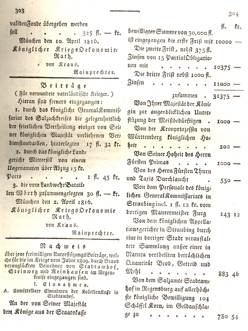 Ludwigskanal - Geschichte - Regierungsblatt