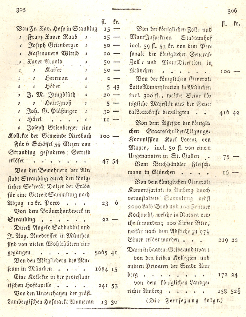 Ludwigskanal - Geschichte - Regierungsblatt
