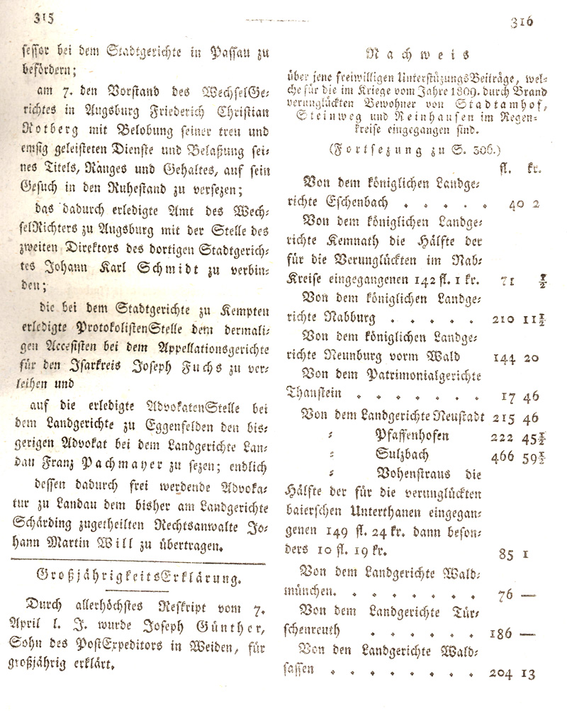 Ludwigskanal - Geschichte - Regierungsblatt