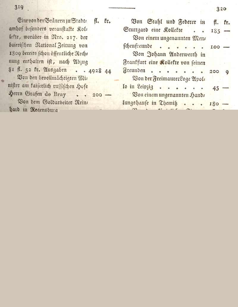 Ludwigskanal - Geschichte - Regierungsblatt