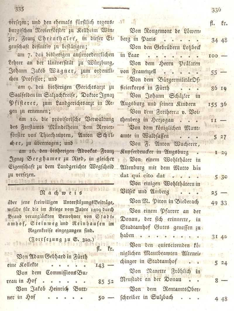 Ludwigskanal - Geschichte - Regierungsblatt