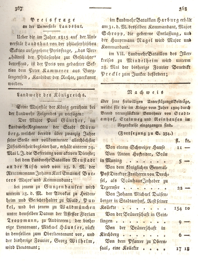 Ludwigskanal - Geschichte - Regierungsblatt