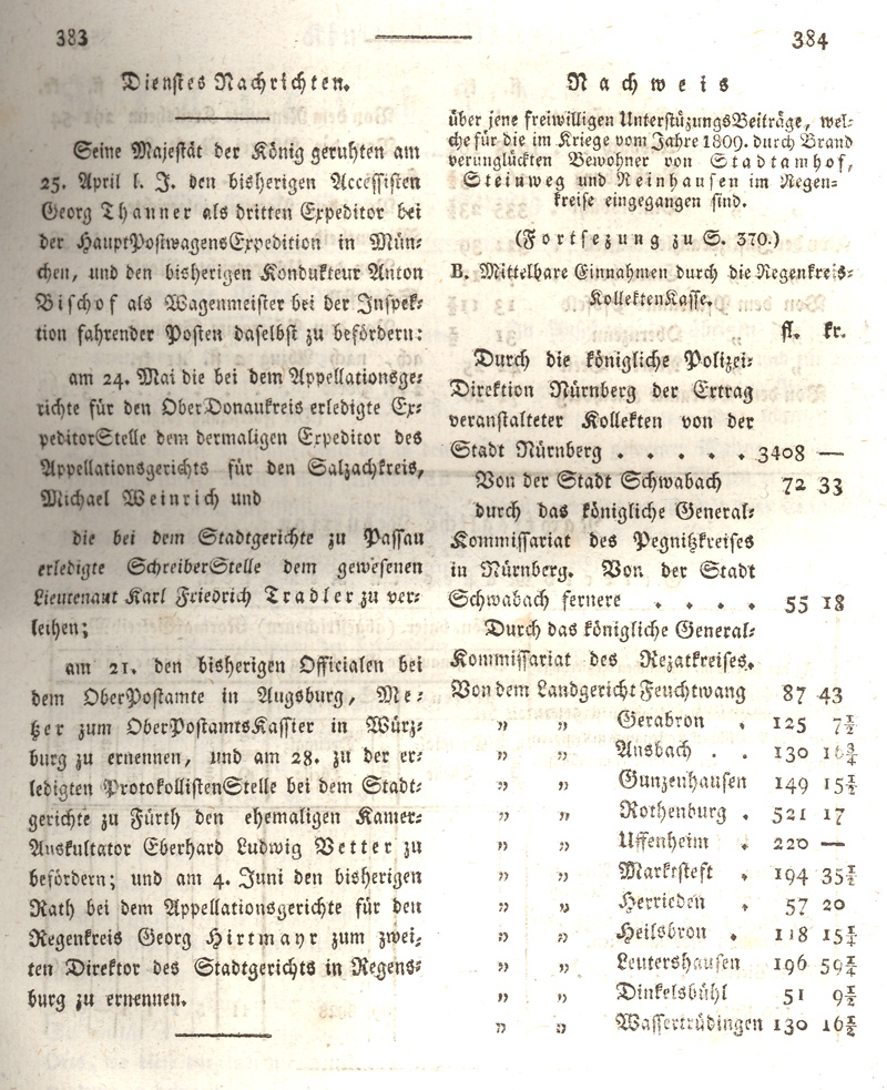 Ludwigskanal - Geschichte - Regierungsblatt