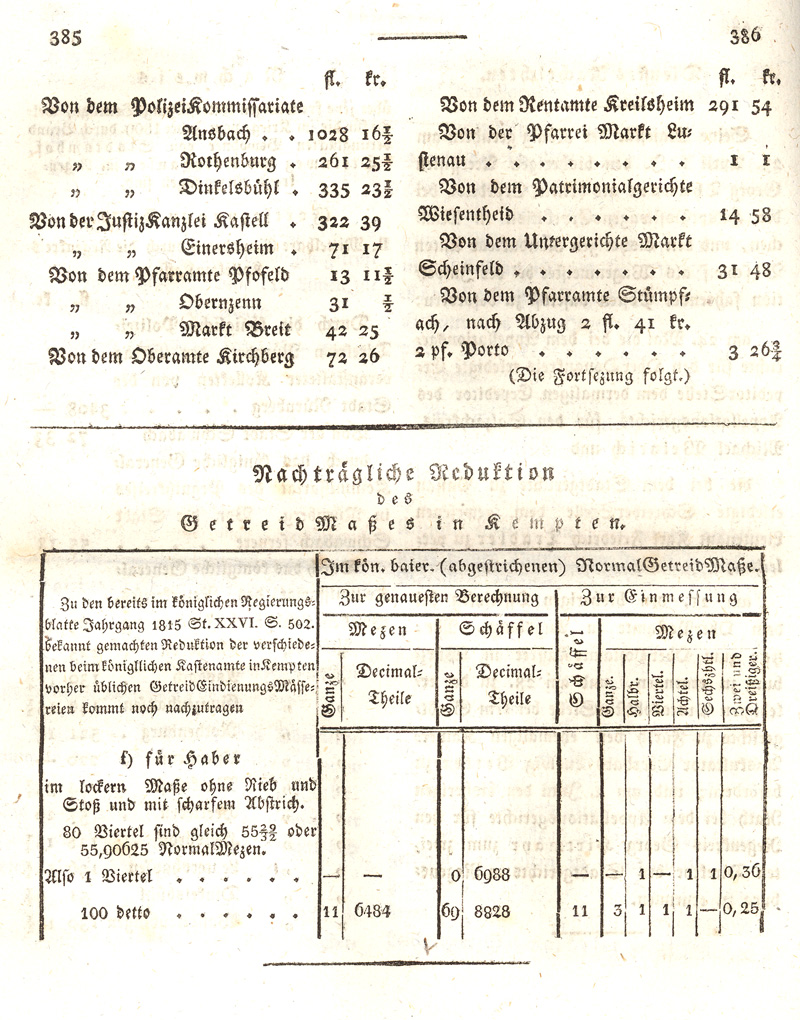 Ludwigskanal - Geschichte - Regierungsblatt