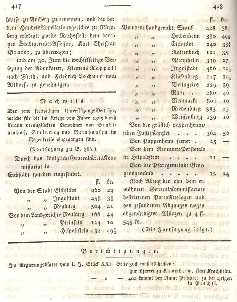 Ludwigskanal - Geschichte - Regierungsblatt