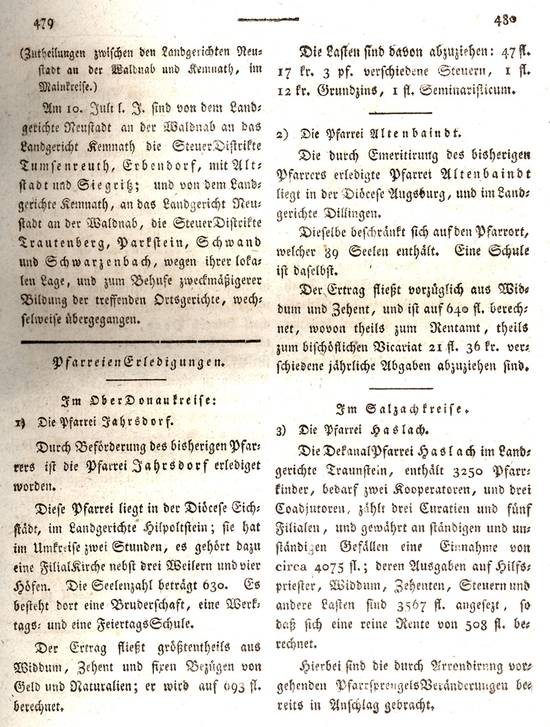 Ludwigskanal - Geschichte - Regierungsblatt