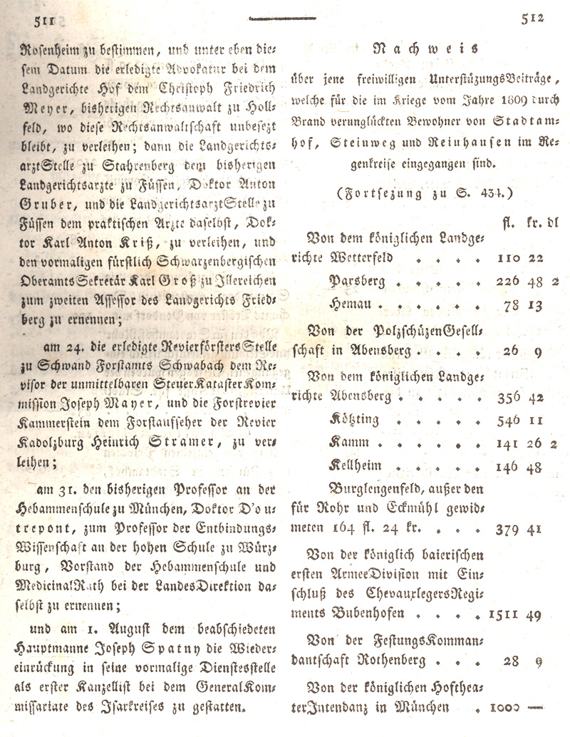 Ludwigskanal - Geschichte - Regierungsblatt