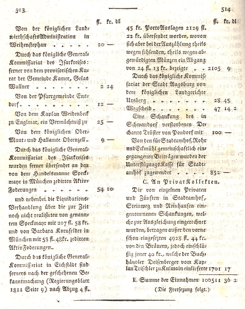 Ludwigskanal - Geschichte - Regierungsblatt