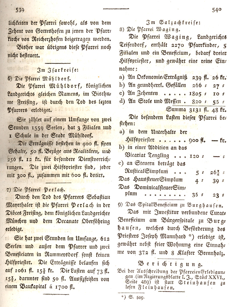 Ludwigskanal - Geschichte - Regierungsblatt