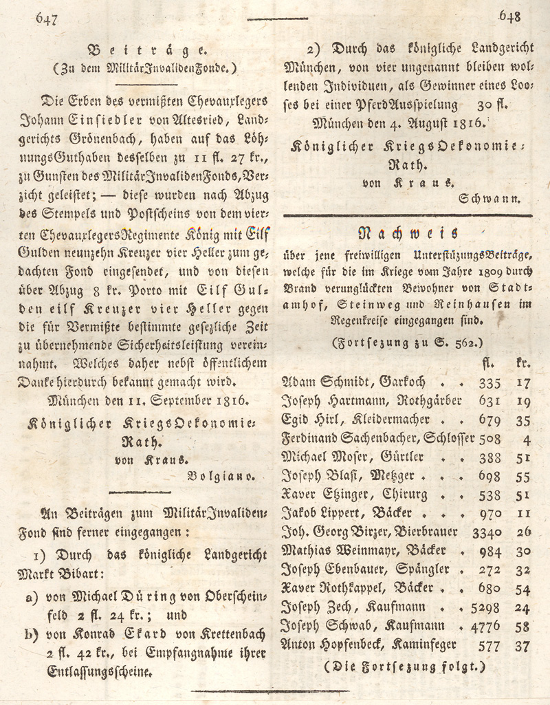 Ludwigskanal - Geschichte - Regierungsblatt