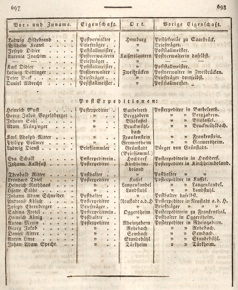 Ludwigskanal - Geschichte - Regierungsblatt