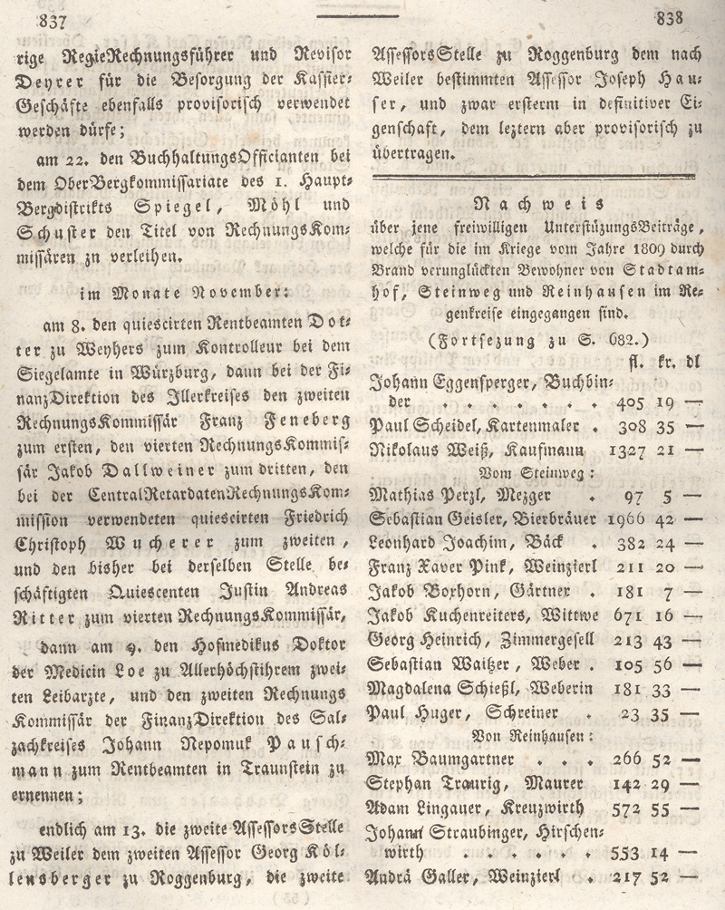 Ludwigskanal - Geschichte - Regierungsblatt