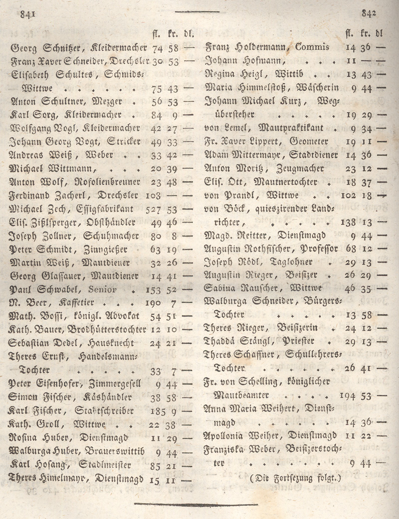 Ludwigskanal - Geschichte - Regierungsblatt