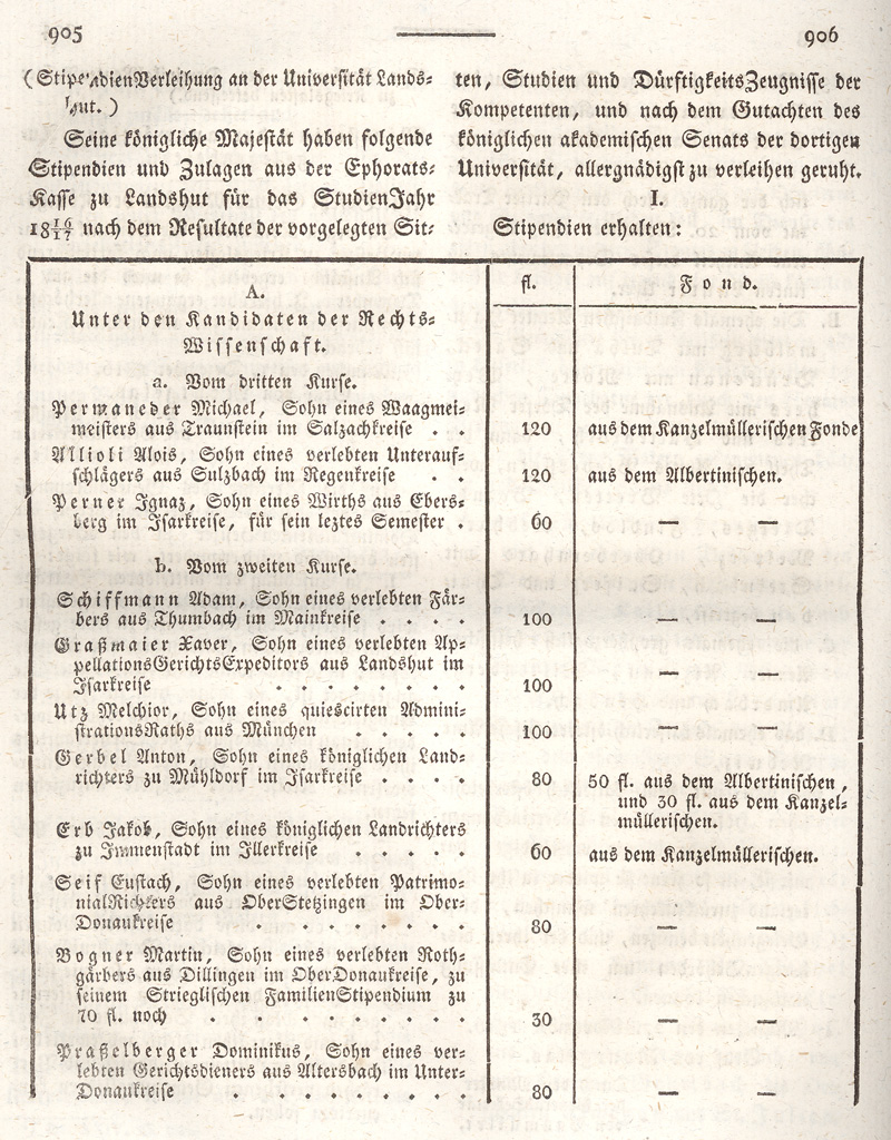 Ludwigskanal - Geschichte - Regierungsblatt