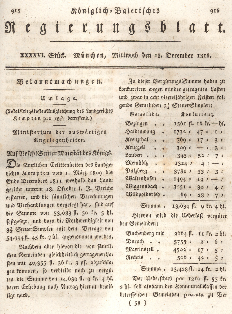 Ludwigskanal - Geschichte - Regierungsblatt