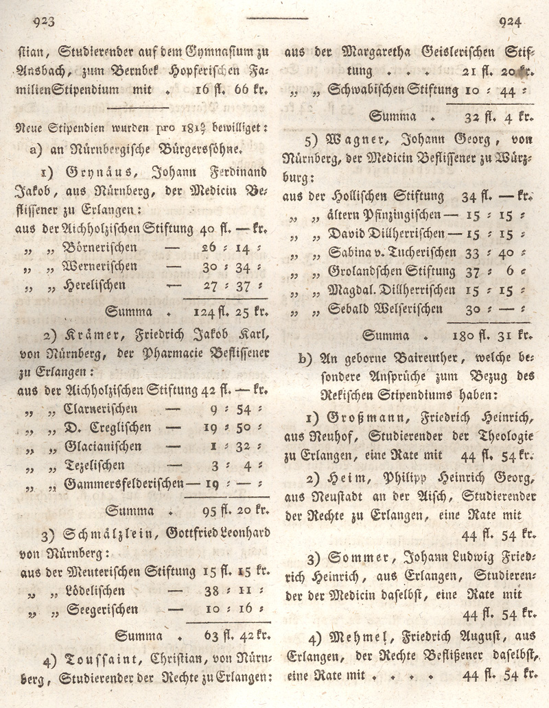 Ludwigskanal - Geschichte - Regierungsblatt