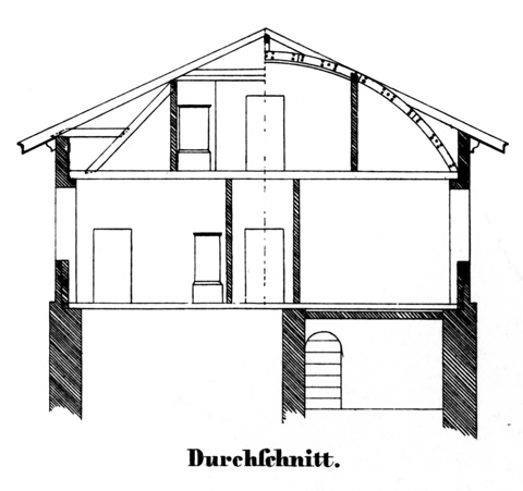 Schleusenwärterhaus