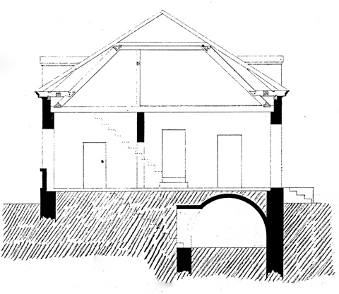 Schleusenwärterhaus