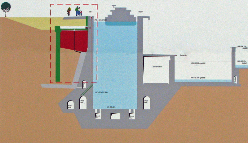 Main-Donau-Kanal Schleuse Eibach