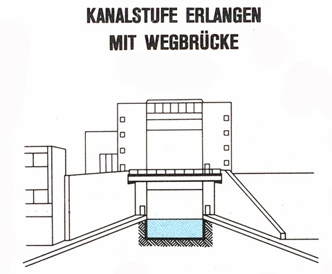 Main-Donau-Kanal - Schleuse Erlangen