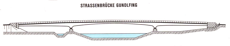 Main-Donau-Kanal - Schleuse / Staustufe Riedenburg