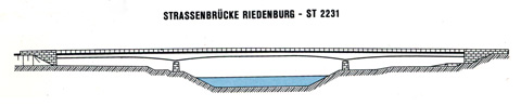 Main-Donau-Kanal - Schleuse / Staustufe Riedenburg