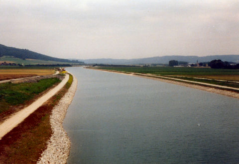 Europäische Wasserscheide