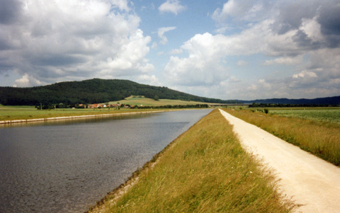 Europäische Wasserscheide