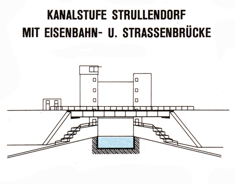 Schleuse Strullendorf