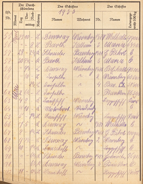 Ludwigskanal Schleuse 66 - Schleusenbuch