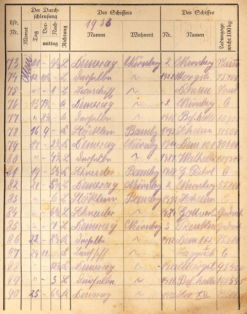 Ludwigskanal Schleuse 66 - Schleusenbuch