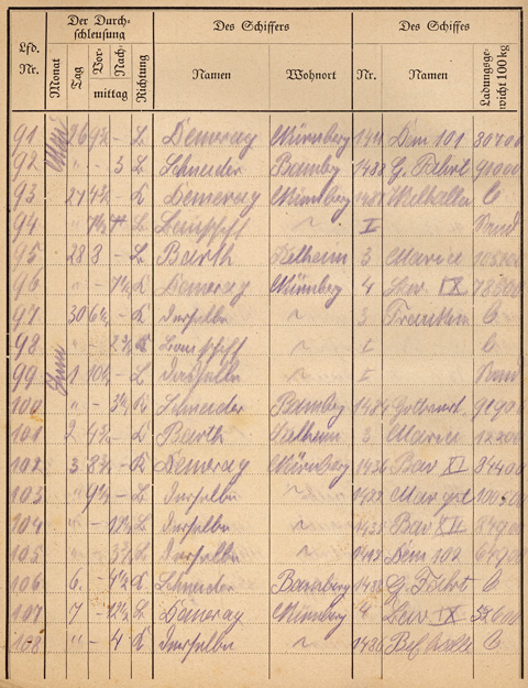 Ludwigskanal Schleuse 66 - Schleusenbuch