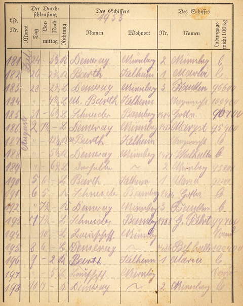 Ludwigskanal Schleuse 66 - Schleusenbuch