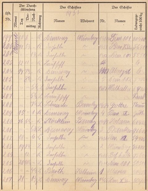 Ludwigskanal Schleuse 66 - Schleusenbuch