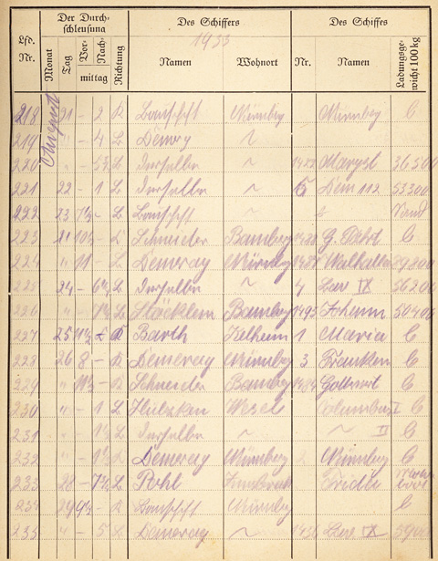 Ludwigskanal Schleuse 66 - Schleusenbuch